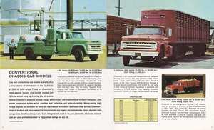 1965 Chevrolet HD Trucks (Cdn)-02-03.jpg